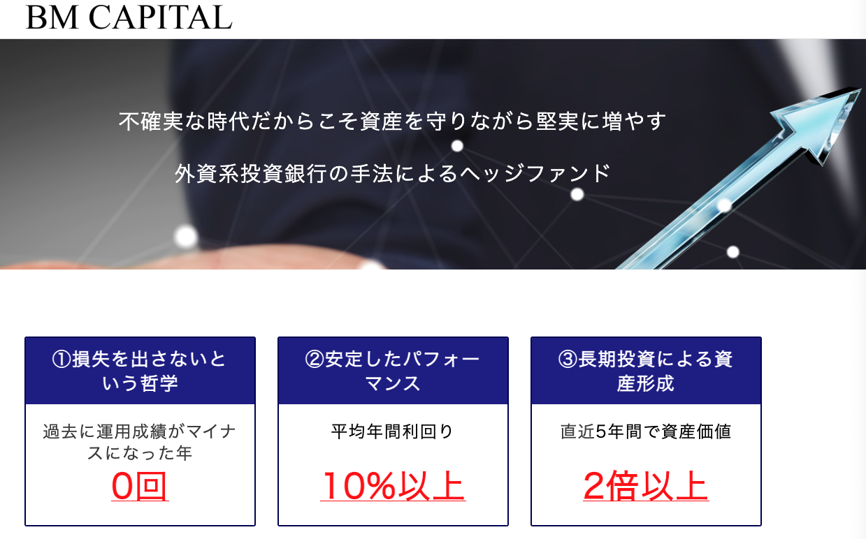 どちらのバリューファンドを選ぶ Bmキャピタルとdc ダイワ バリュー株 オープン を比較 10選 日本のおすすめヘッジファンド一覧をランキング形式で紹介するブログ