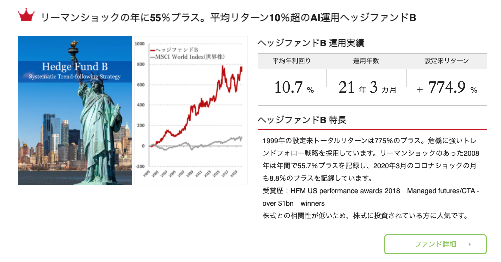 AI運用ヘッジファンドB