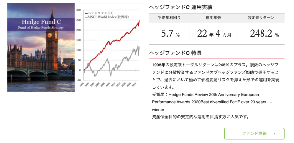 ヘッジファンドC